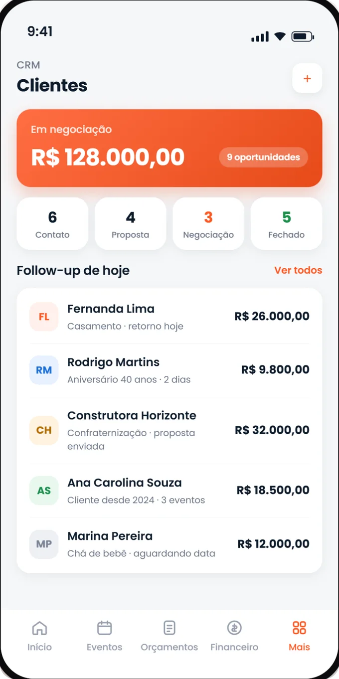 Funil de clientes e follow-up do dia no aplicativo Festero